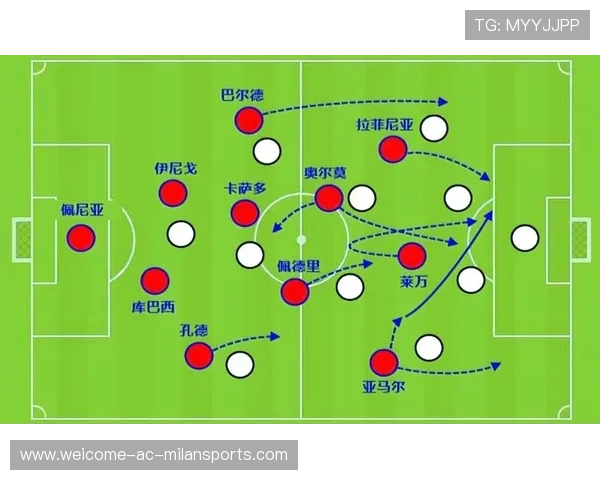巴萨战术板重绘，教练组试图寻找答案